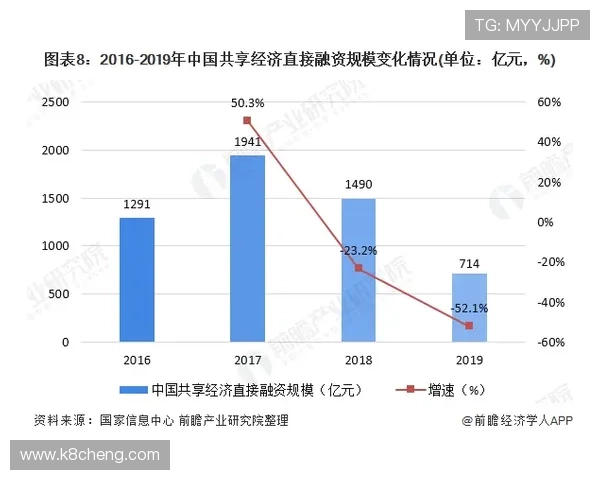 关于ag亚游国际市场的发展现状与未来趋势分析 关于ag亚游国际市场的发展现状与未来趋势分析