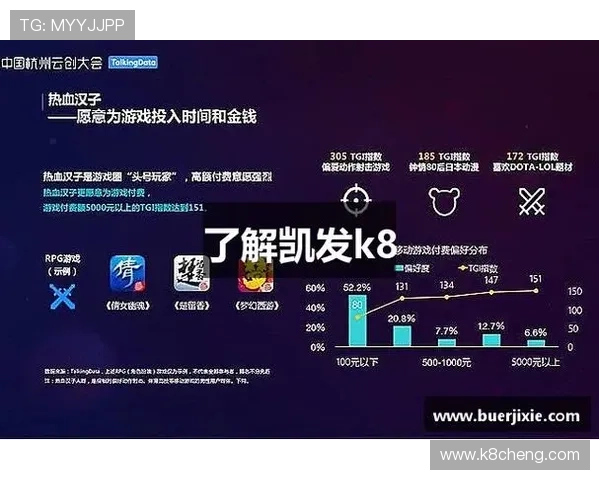 凯发K8世界杯下注策略分享提升你的投注成功率和盈利能力 凯发K8世界杯下注策略分享提升你的投注成功率和盈利能力