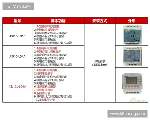 K8亚娱安全保障措施详解确保玩家账号信息与资金安全的实用建议 K8亚娱安全保障措施详解确保玩家账号信息与资金安全的实用建议