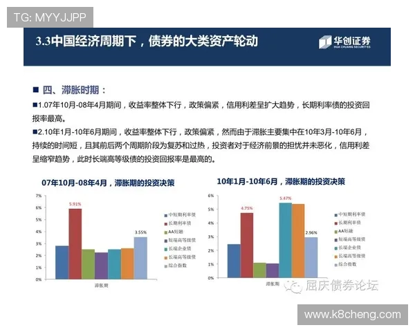 全面解析K8永乐国际平台安全性与信誉保障，保障玩家资金与信息安全