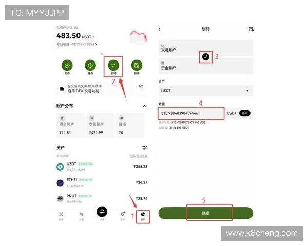 凯发k8国际版官网新手注册流程详细步骤指南